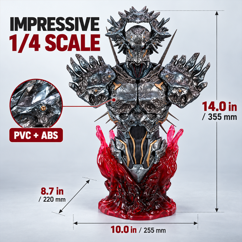 LIN YUANZHE 1/4 Articulated Bust -- LED Feature Analysis